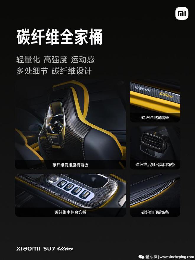 正式预售8149万！直接对标保时捷EVO视讯小米SU7 Ultra(图5)