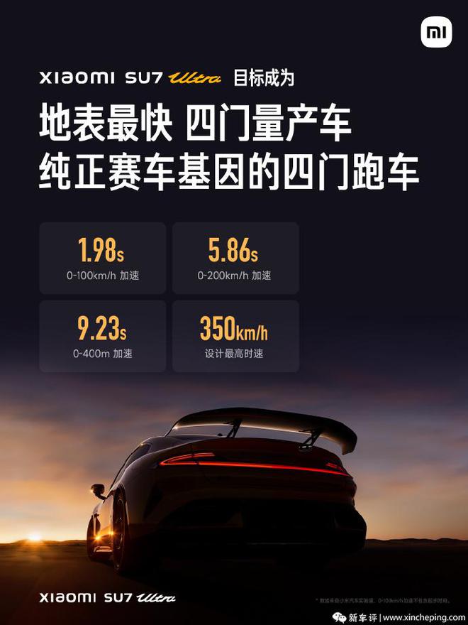 正式预售8149万！直接对标保时捷EVO视讯小米SU7 Ultra(图6)