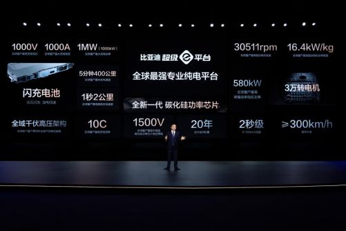 超级e平台30 evo引领纯电新纪元EVO视讯兆瓦闪充油电同速！比亚迪(图4)