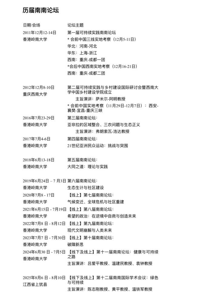 ：当代全球南方面对严峻挑战EVO真人平台绿色与可持续(图2)