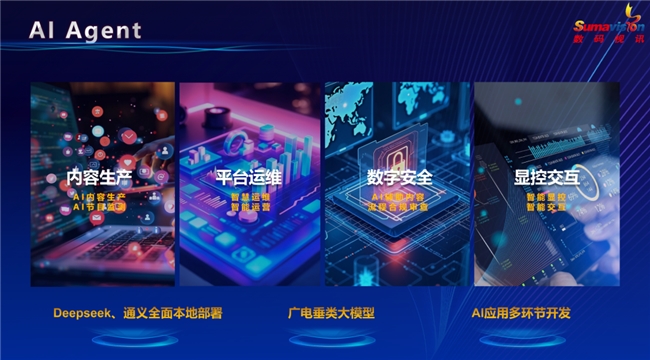 数码视讯AI应用赋能大视听产业EVO视讯真人BIAC2025(图2)